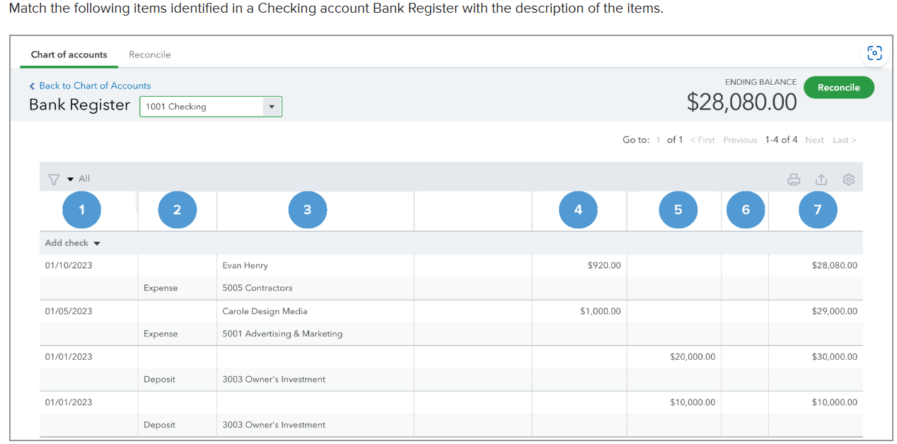 Match the following items identified in a