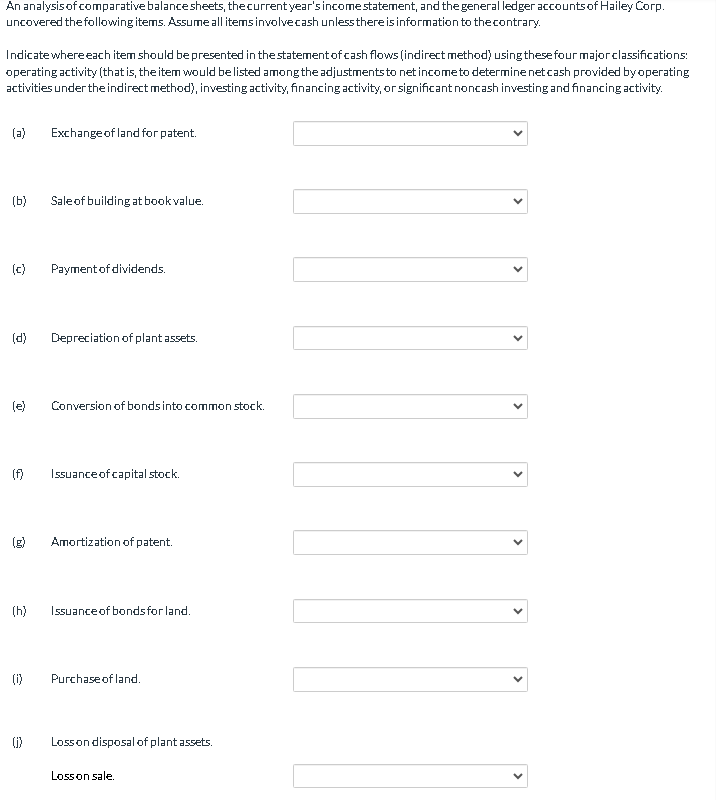 An analysis of comparative balancesheets, the
