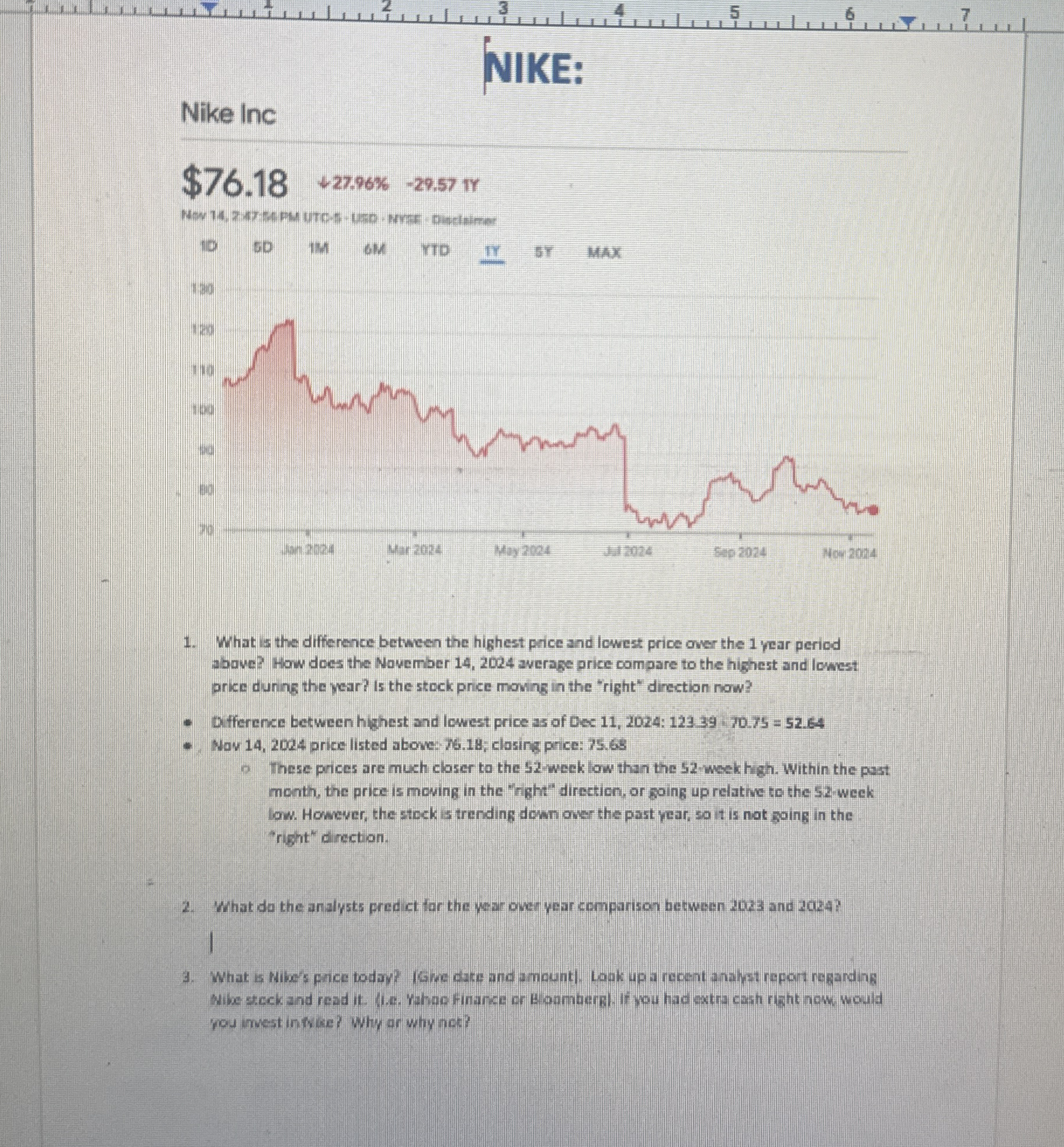 Nike Inc $ 7 6 . 1 8 + 2 7 . 9 6 % - 2 9 . 5 7