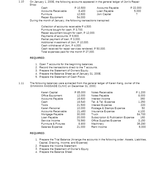 1.10 On January 1, 200E, the following accounts