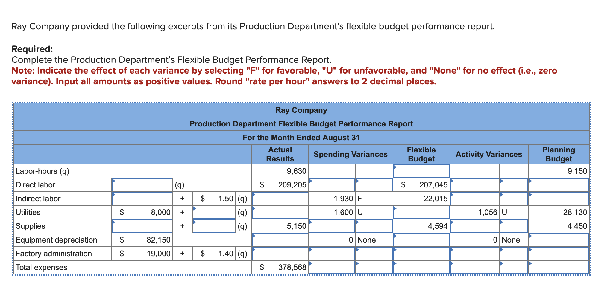 Ray Company provided the following excerpts from