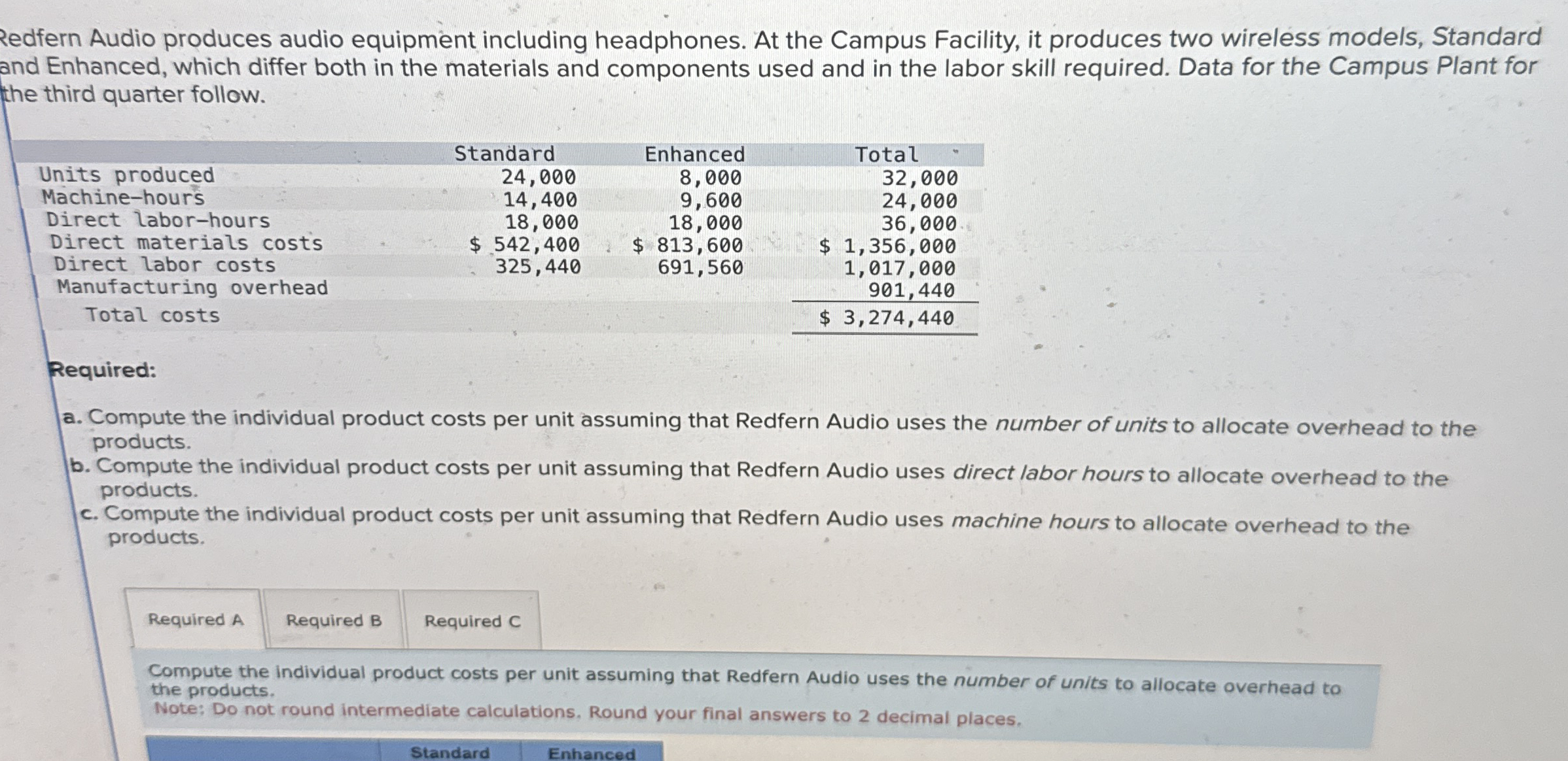 Redfern Audio produces audio equipment including