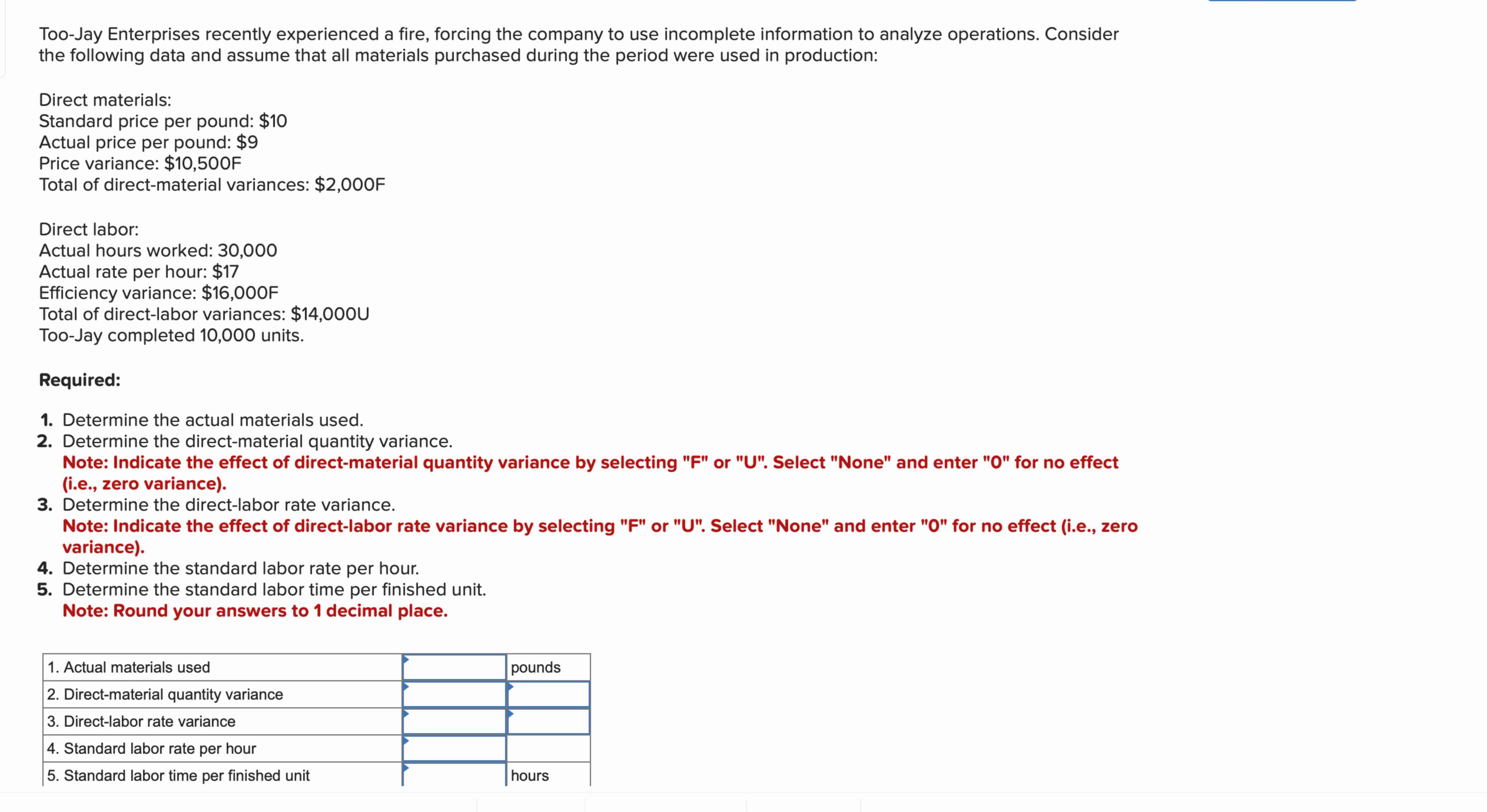 Too - Jay Enterprises recently experienced a