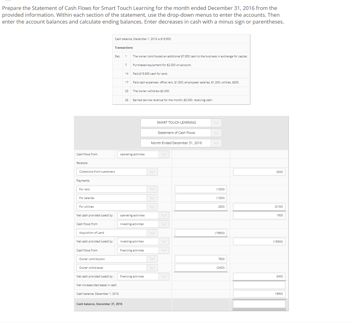 Prepare the Statement of Cash Flows for Smart
