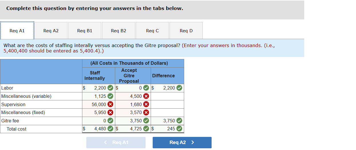 Required information Skip to question [ The