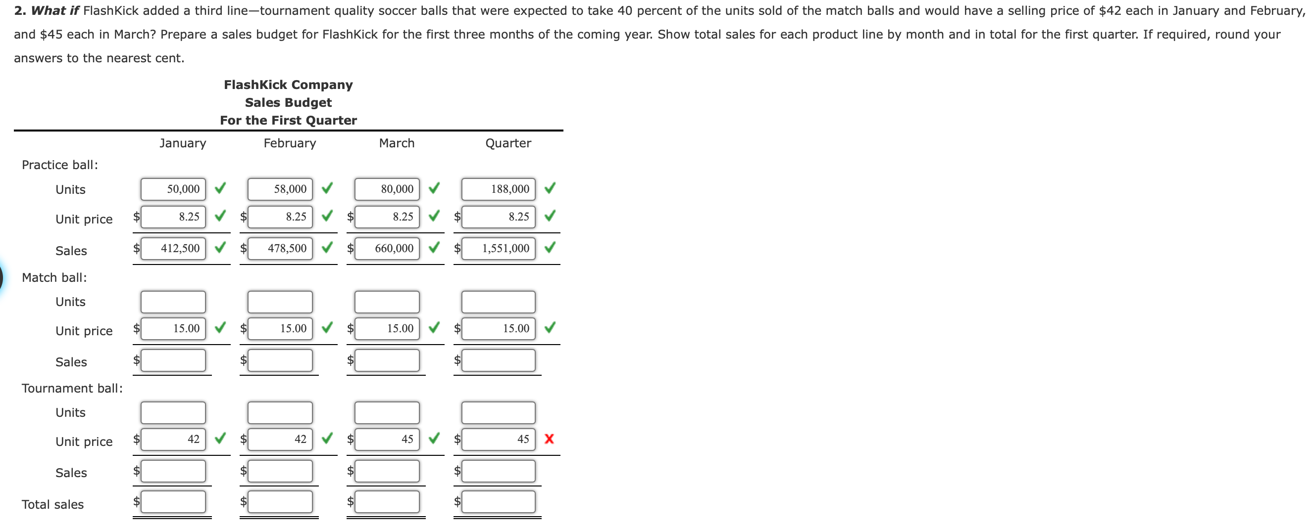 Sales Budget FlashKick Company manufactures and