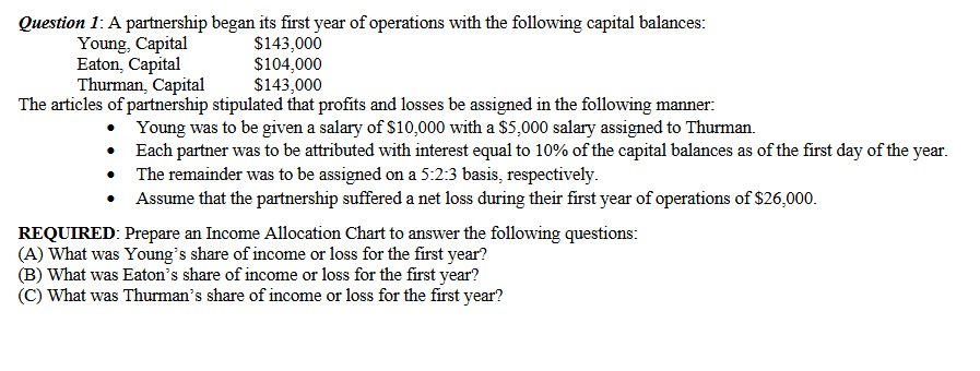 Question 1 : A partnership began its first year