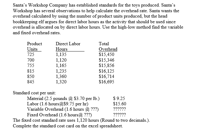 Santa's Workshop Company has established