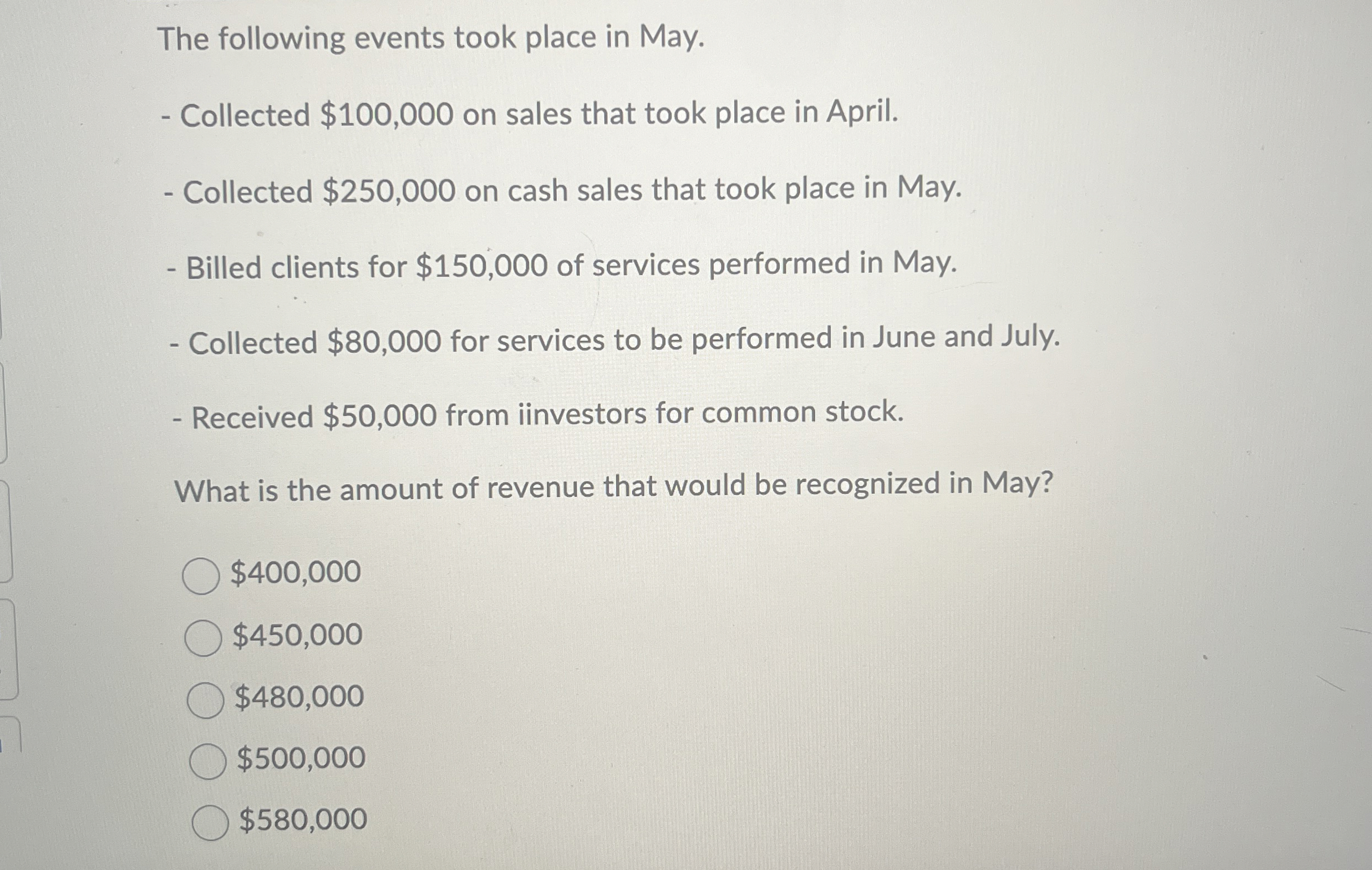 The following events took place in May. Collected
