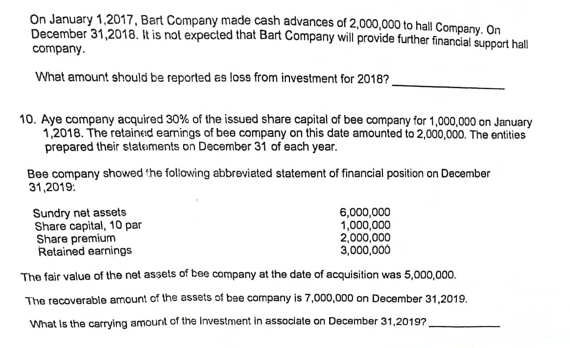INVESTMENT IN ASSOCIATES PROBLEM SOLVING Problem