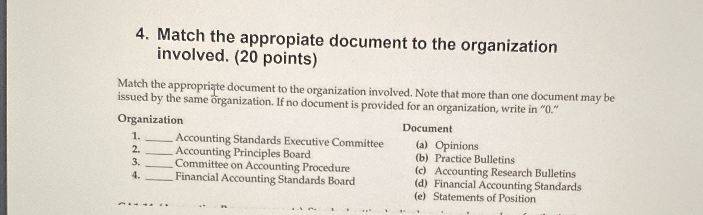 Match the appropiate document to the organization