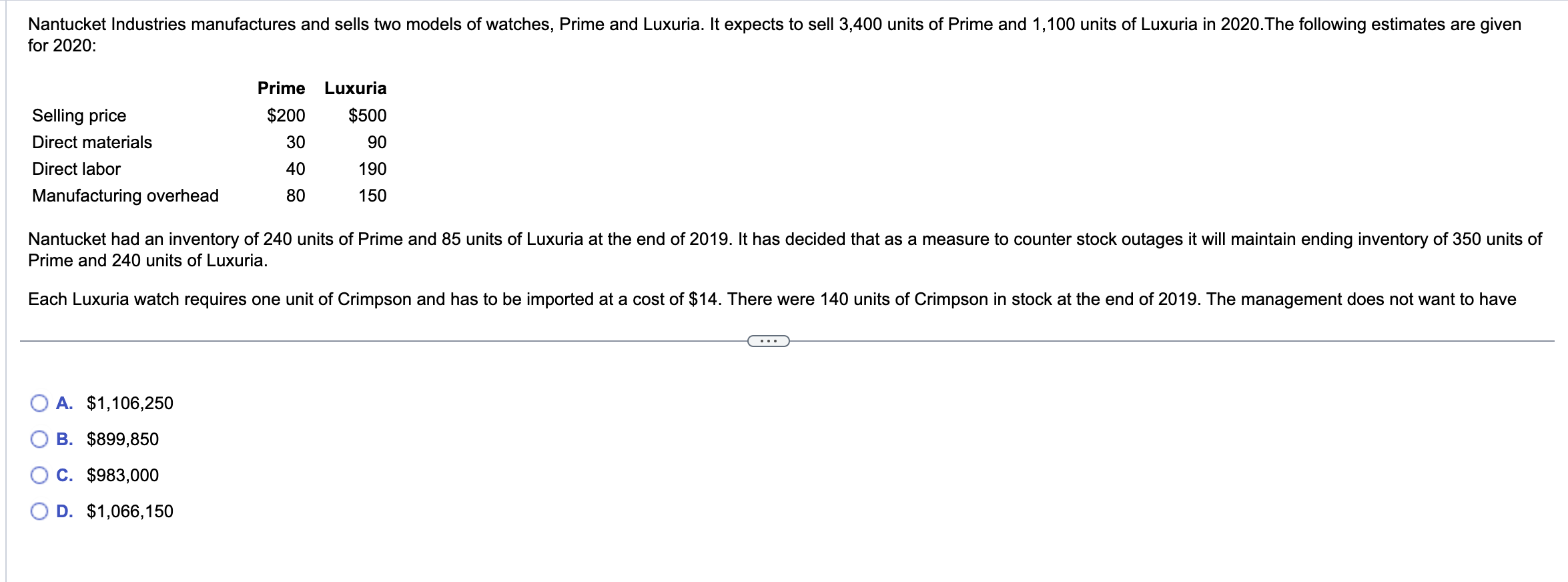 First Class, Inc., expects to sell 21,000 pool