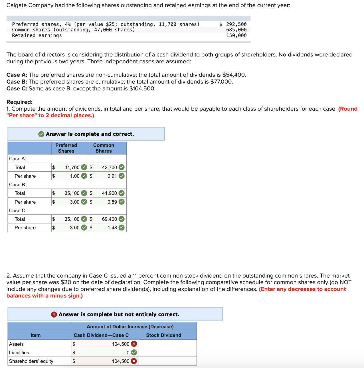 hi i need help only with the last question as the