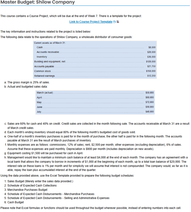 Master Budget: Shilow Company The key information