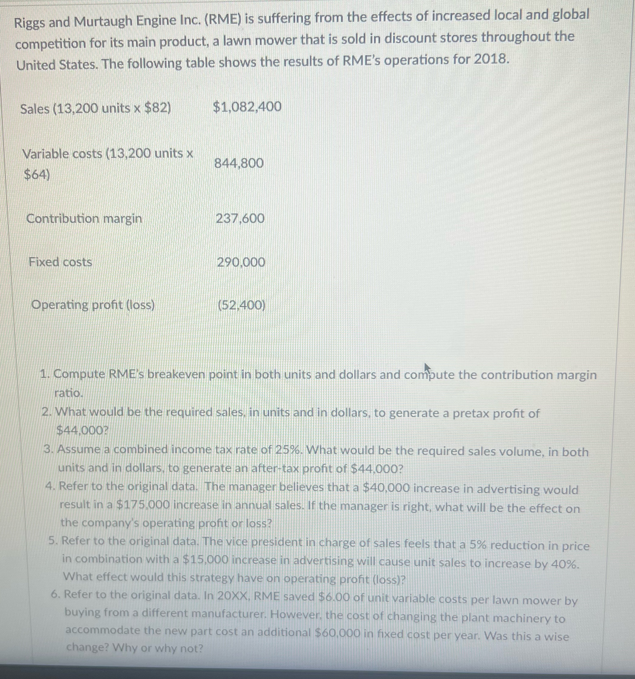 Riggs and Murtaugh Engine Inc. (RME) is suffering
