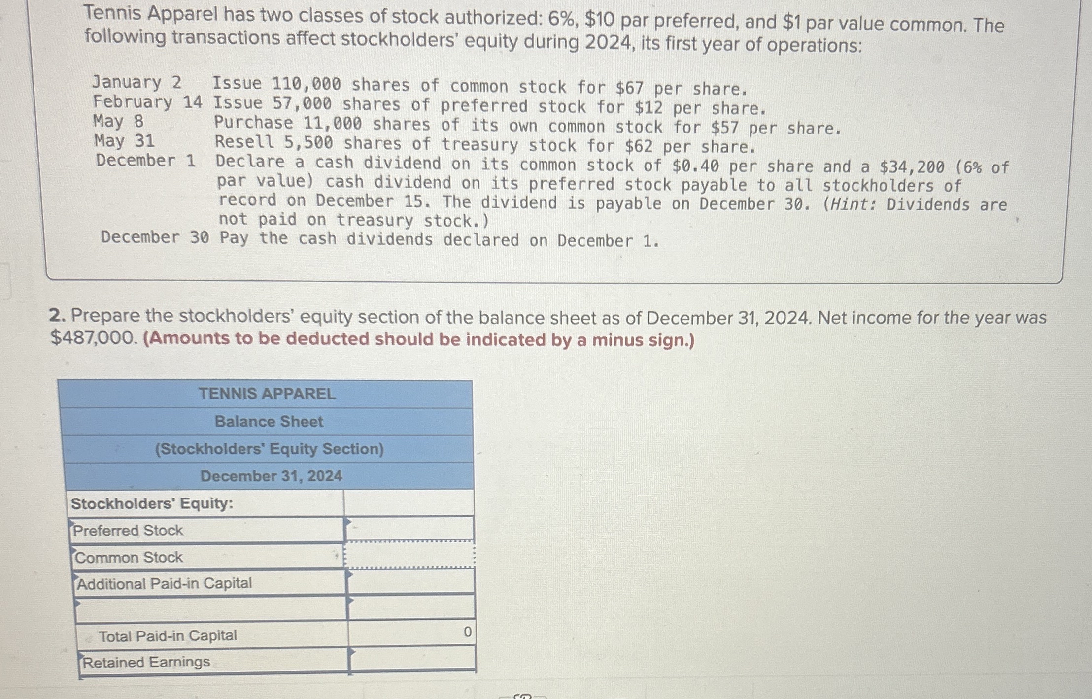 Tennis Apparel has two classes of stock