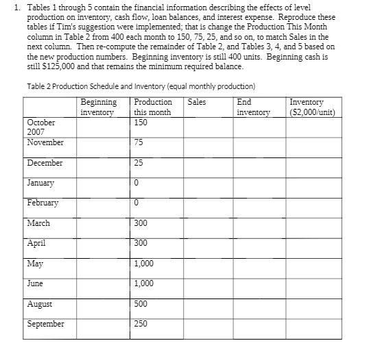1. Tables 1 through 5 contain the financial
