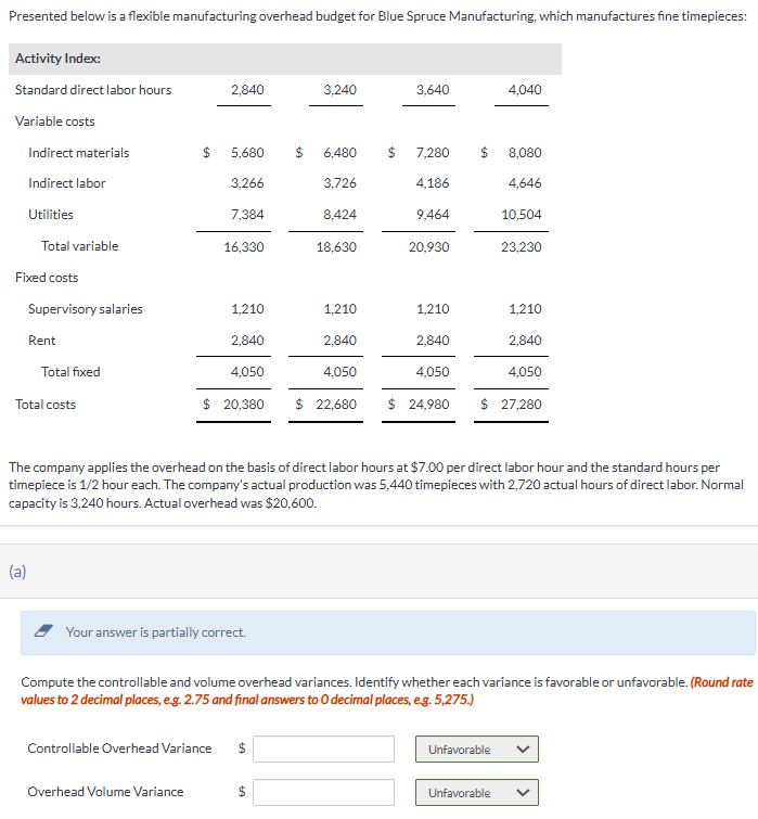 Presented below is a flexible manufacturing