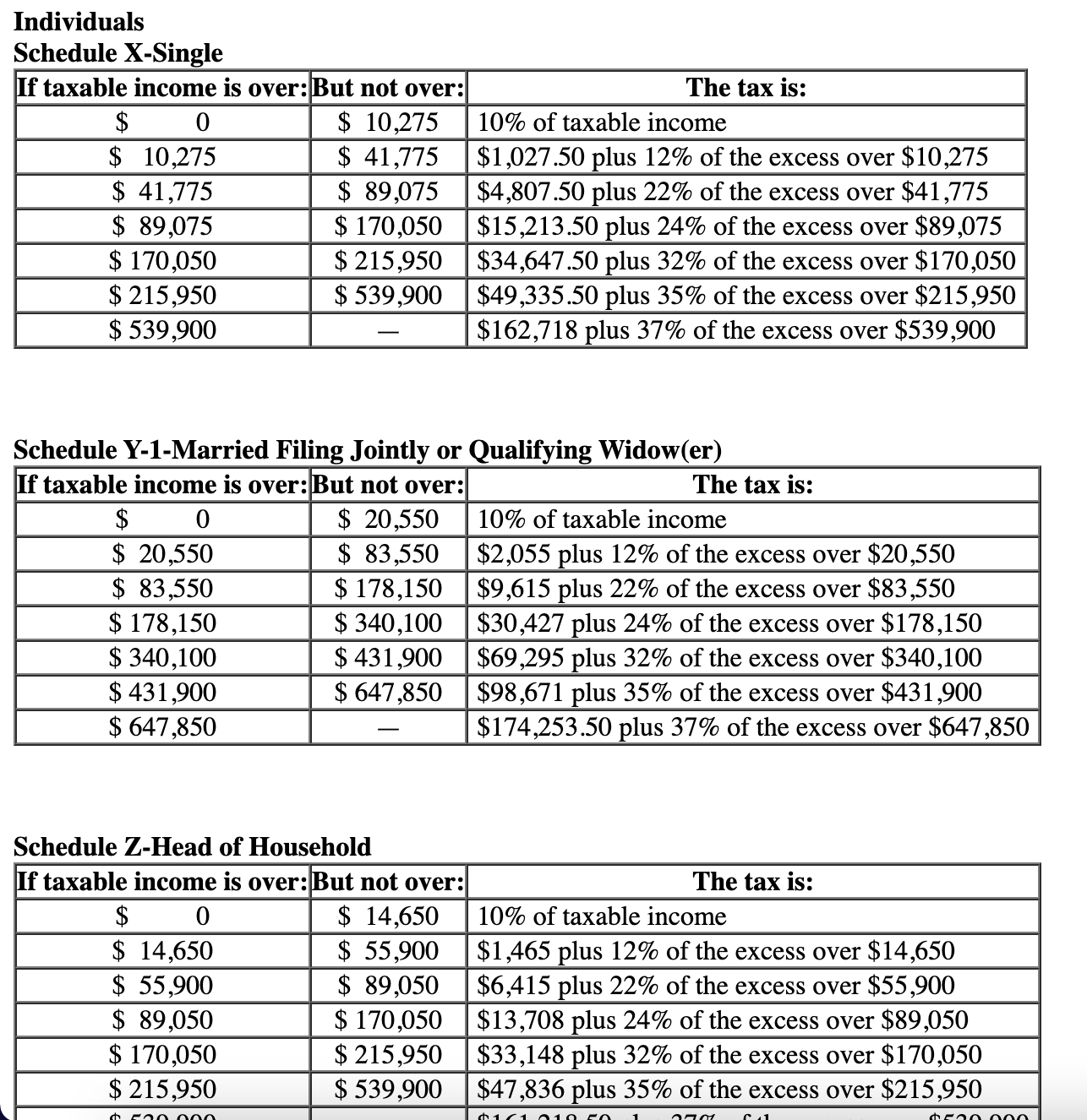 help asap In 2022, Jasmine and Thomas, a married