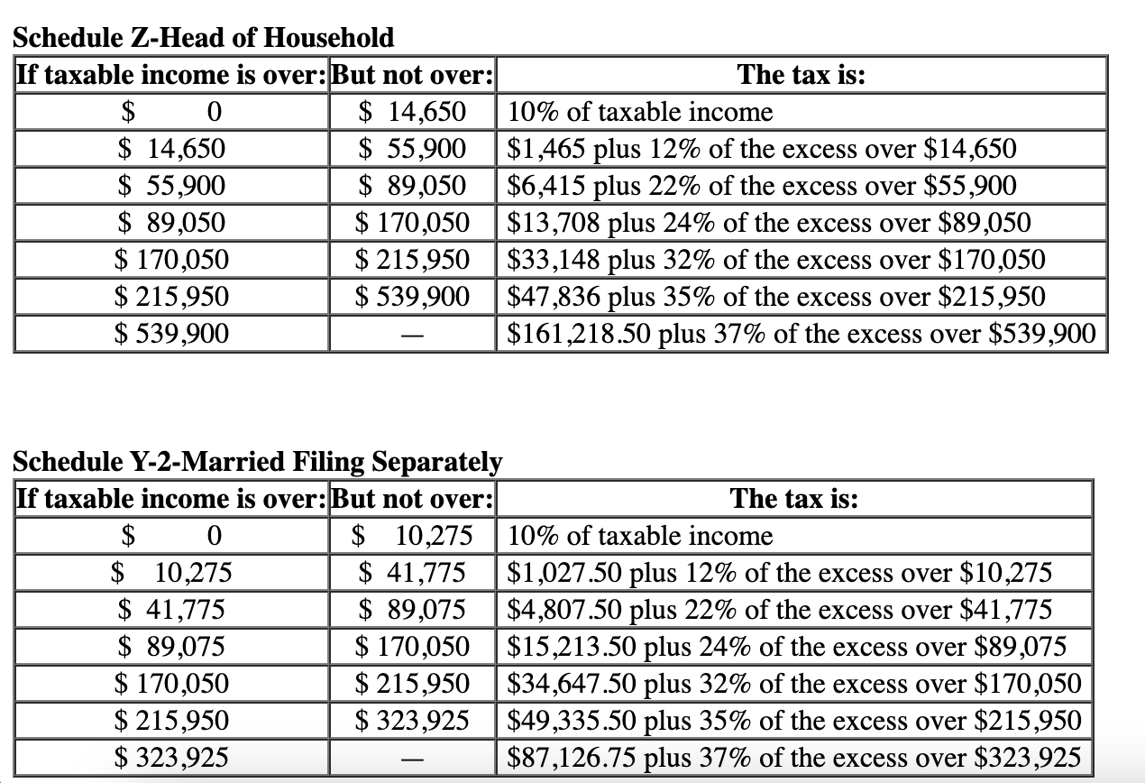help asap In 2022, Jasmine and Thomas, a married