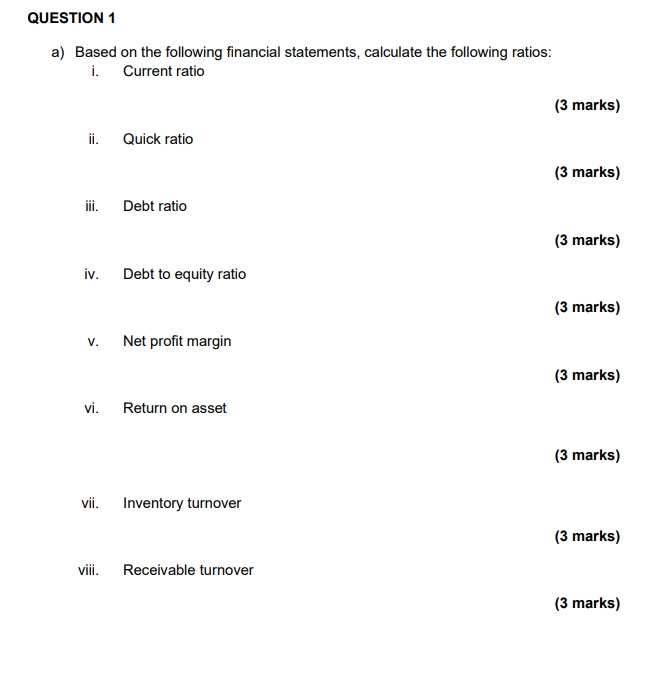 QUESTION 1 a) Based on the following financial