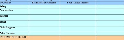 INCOME: Estimate Your Income Your Actual Income