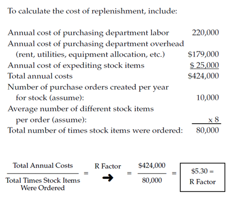 HI TUTOR THIS ARE THE EXA,PLES IN MY QUESTIONS To