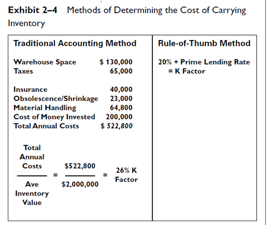 HI TUTOR THIS ARE THE EXA,PLES IN MY QUESTIONS To