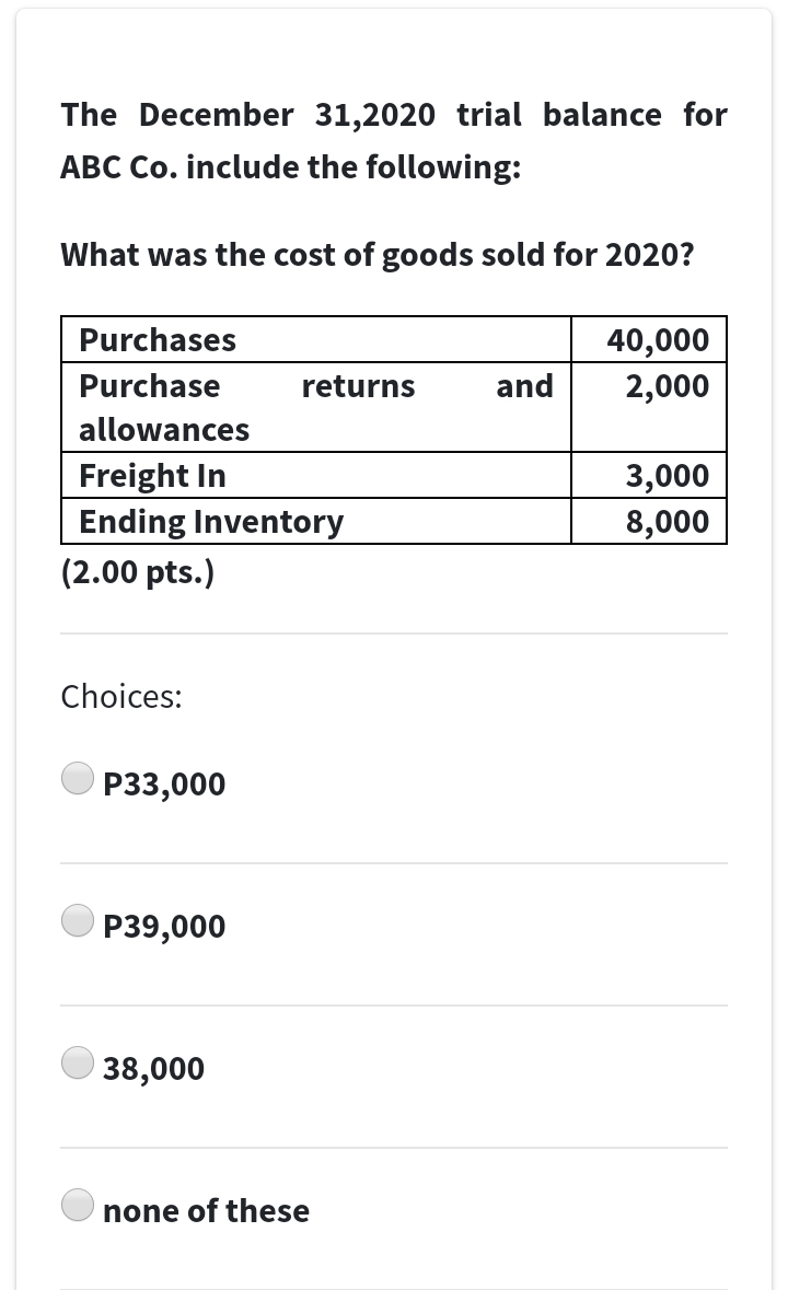 The December 31,2020 trial balance for ABC Co.