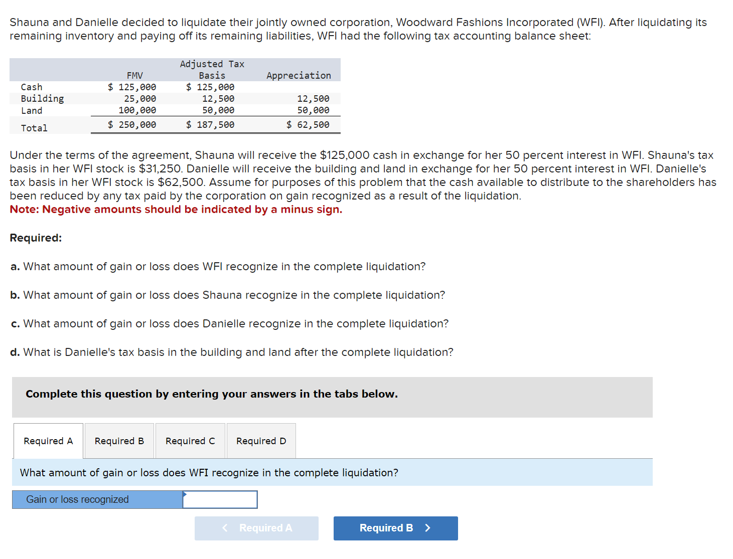 Shauna and Danielle decided to liquidate
