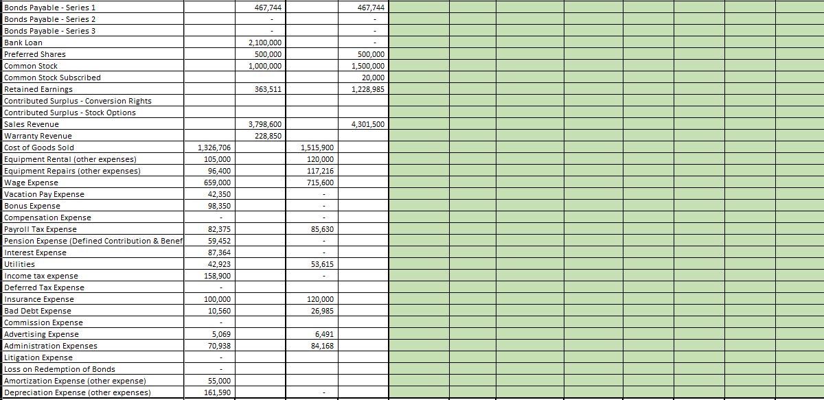 THE COMPANY: Aylmer Industries Inc. (Aylmer) has