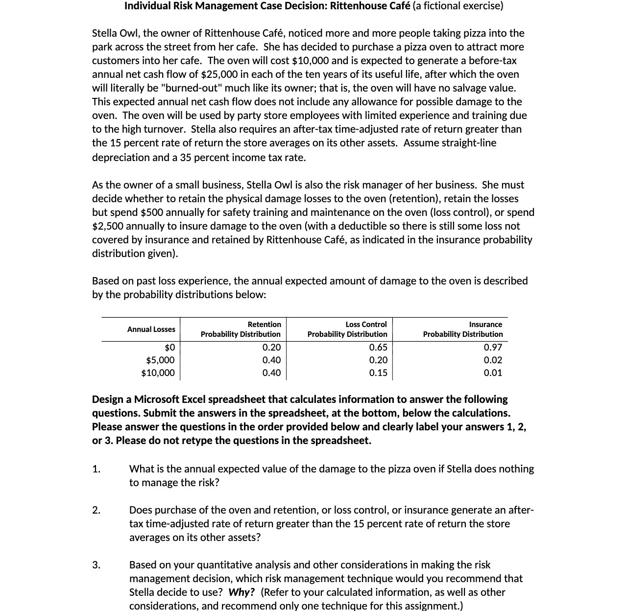 Individual Risk Management Case Decision: