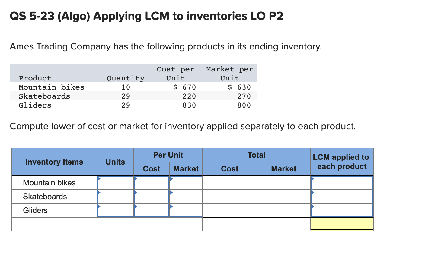 05 5-23 (Algo) Applying LCM to inventories LO P2