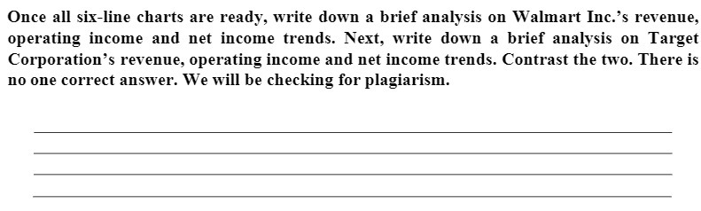 Once all sixline charts are ready, write down a