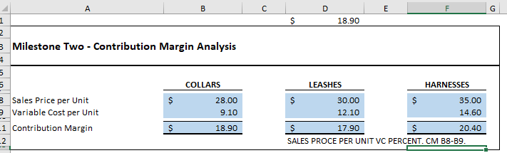 At the end of the month, you find that the labor