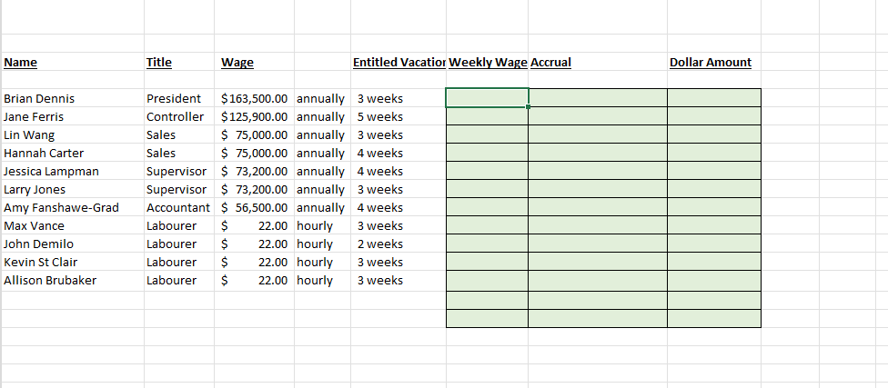 THE COMPANY: Aylmer Industries Inc. (Aylmer) has