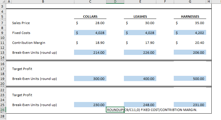 At the end of the month, you find that the labor