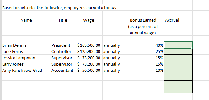 THE COMPANY: Aylmer Industries Inc. (Aylmer) has