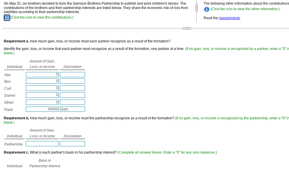 - X Data table Basis Partnership Individual Asset