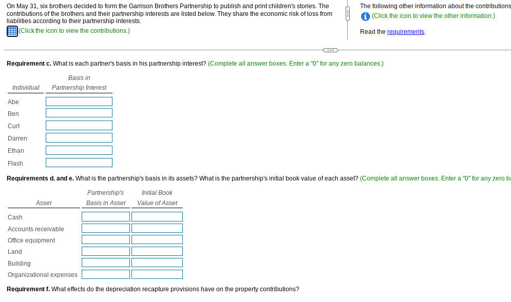 - X Data table Basis Partnership Individual Asset