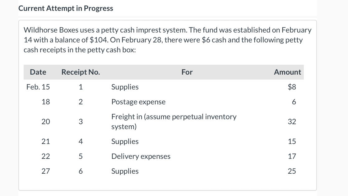 Current Attempt in Progress Wild horse Boxes uses