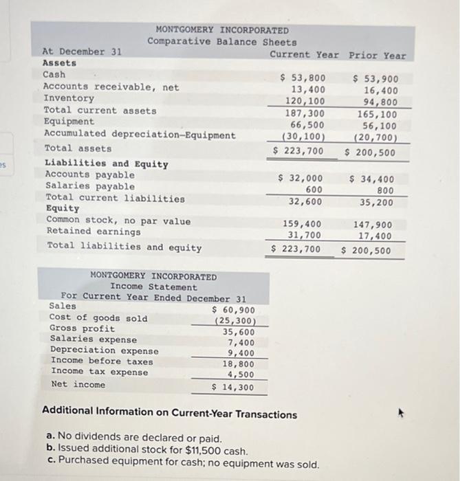 Please answer in proper format with all working