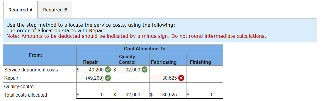 Mack Precision Tool and Die has two production