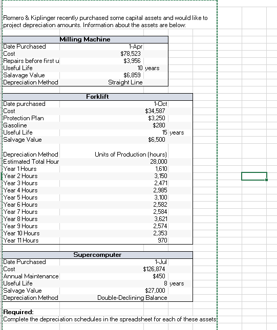 PLEASE PROVIDE THE EXCEL FORMULA FOR THE AREAS IN
