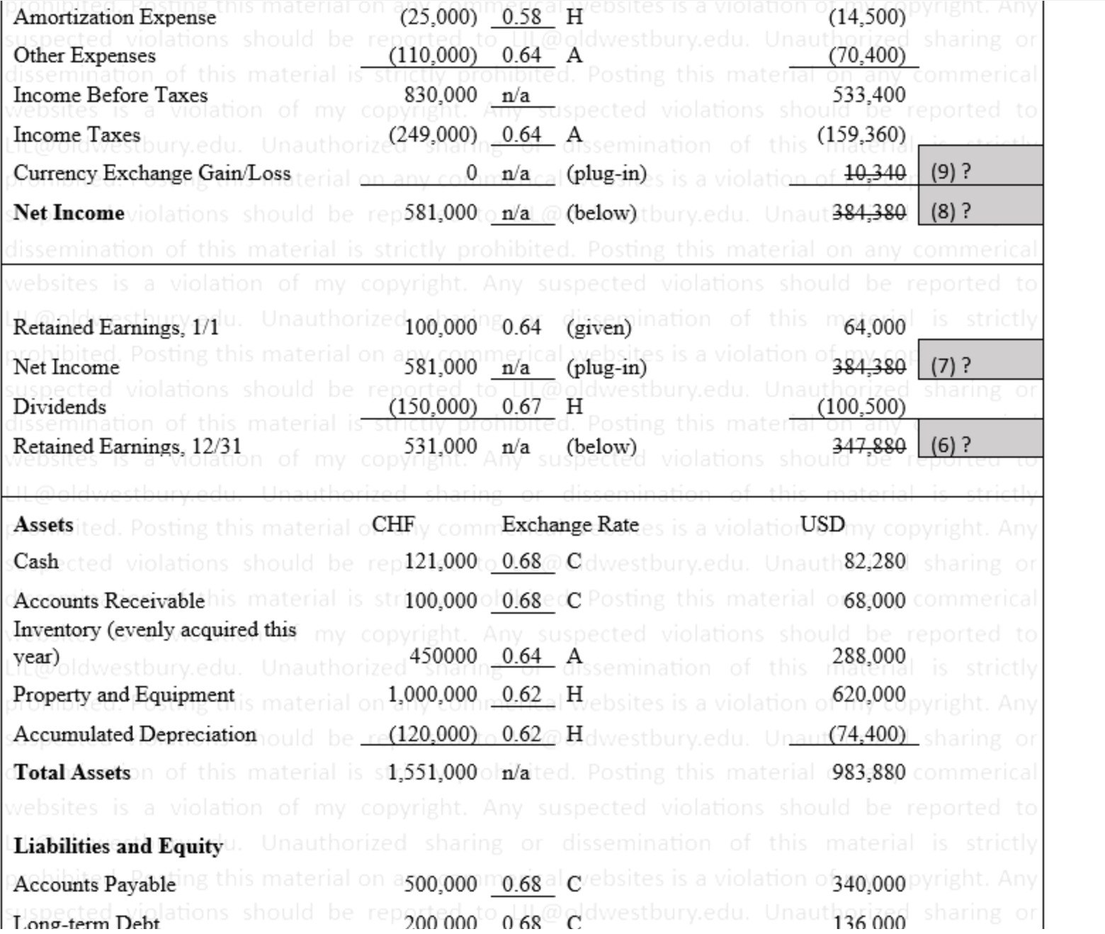 This problem is adapted from our Chapter 10