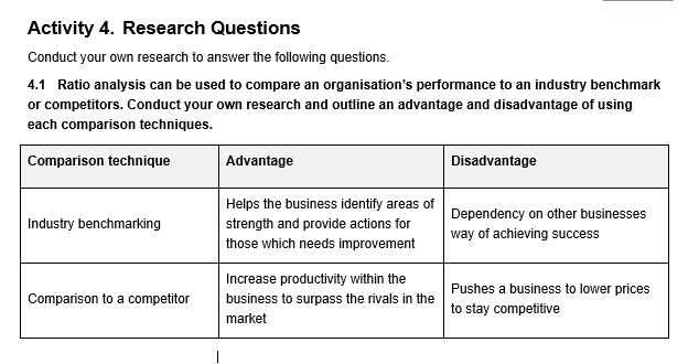 Activity 4. Research Questions Conduct your own