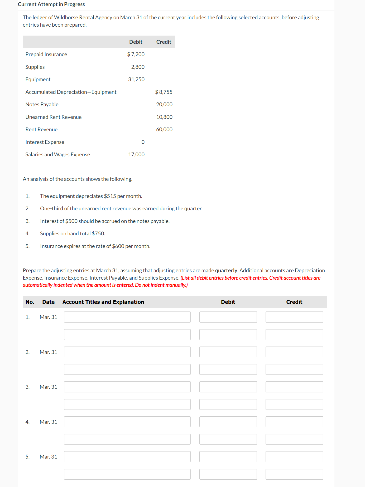 Current Attempt in Progress The ledger of