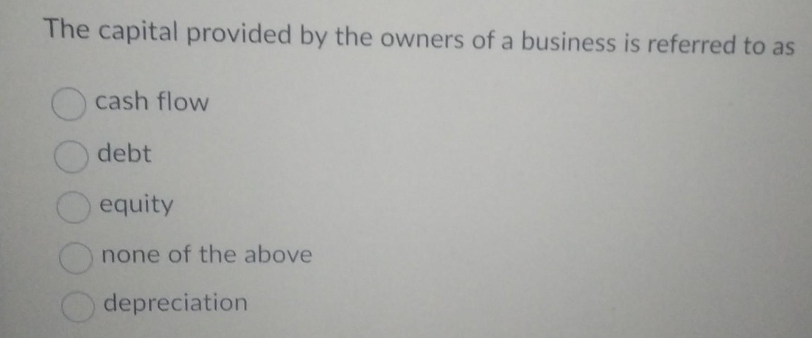 The capital provided by the owners of a business