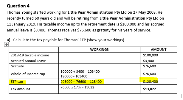 Hi, I have been advised my ETP Cap (Highlighted