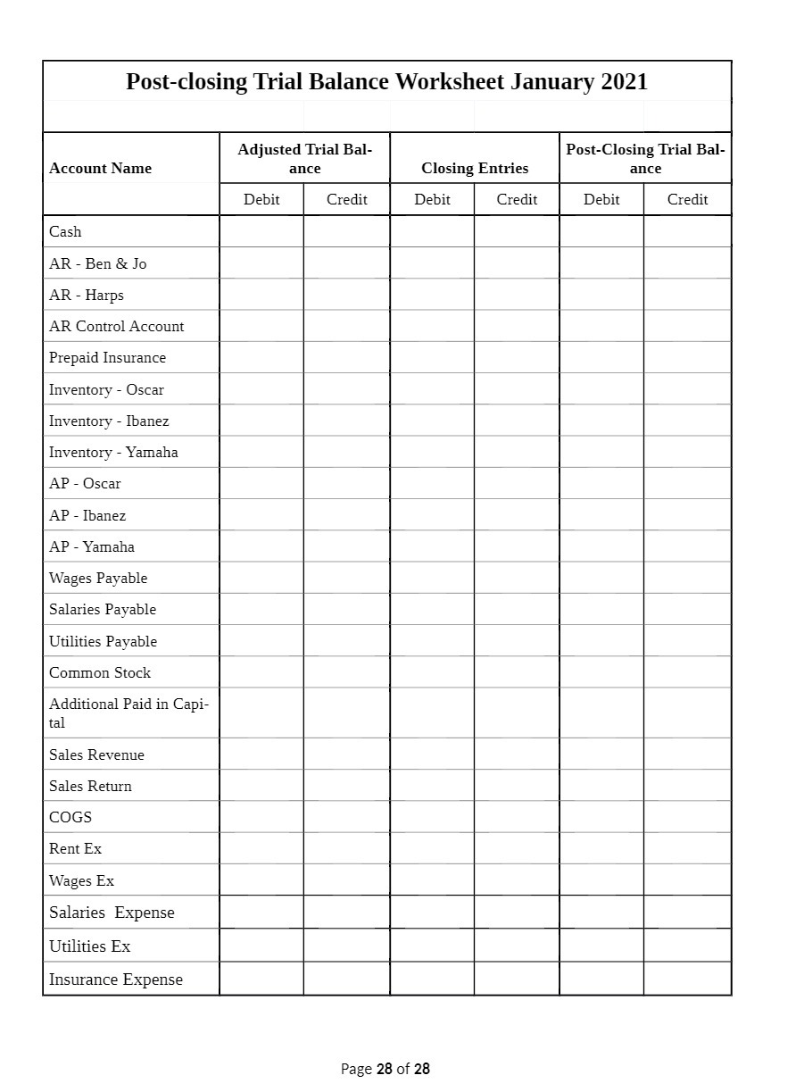Post-closing Trial Balance Worksheet January 2021
